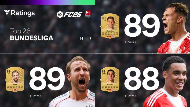 بايرن ميونيخ يسيطر على أفضل تقييمات لاعبي البوندسليجا في EA FC 26