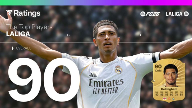 نجوم ريال مدريد يتفوقون على برشلونة في تصنيفات EA FC 26